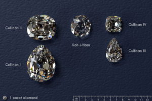Le plus gros diamant de culture en Amérique vendu à un ancien d'Occupation  Double