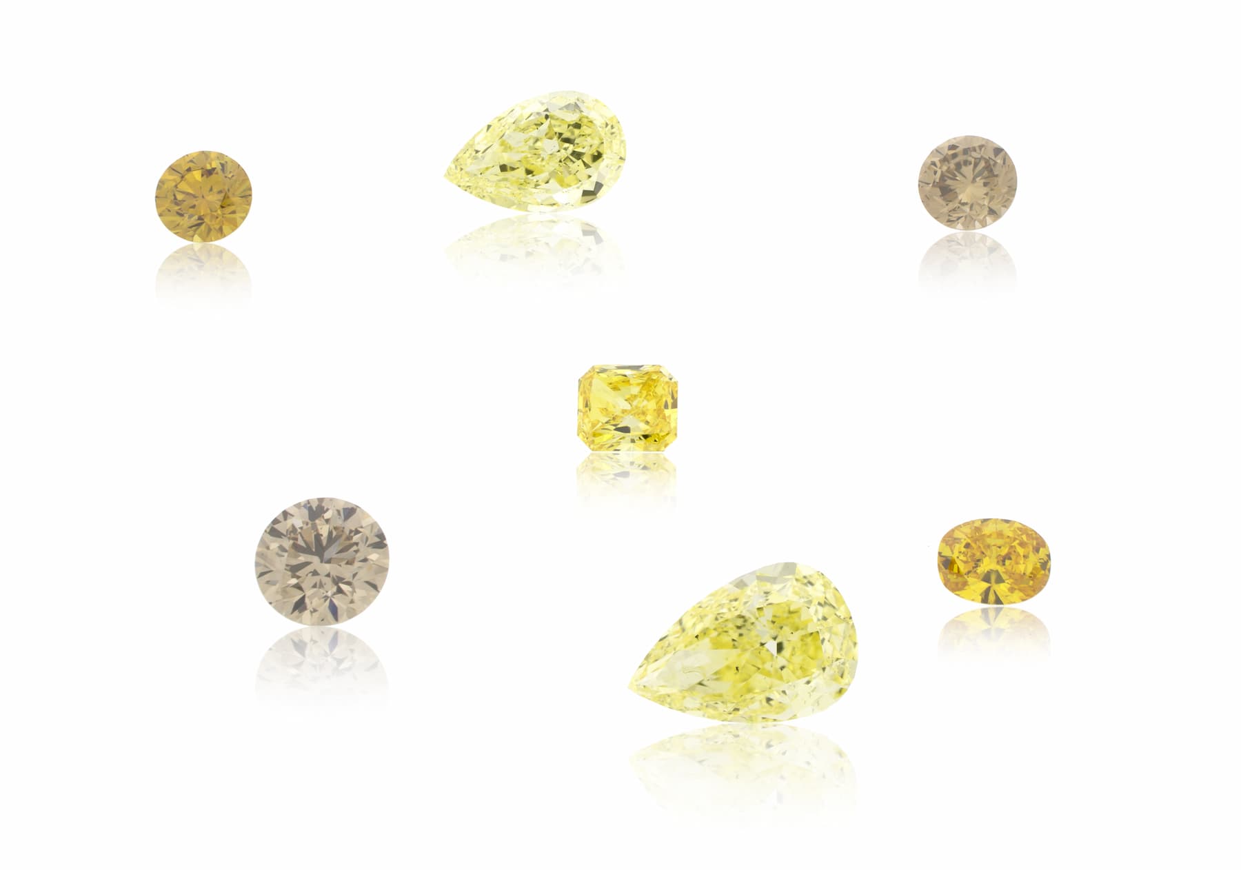 Classement des pierres précieuses par valeur